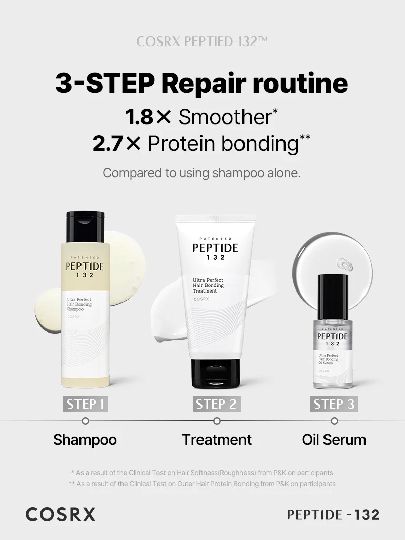 COSRX PEPTIDE-132 Ultra Perfect Hair Bonding Treatment